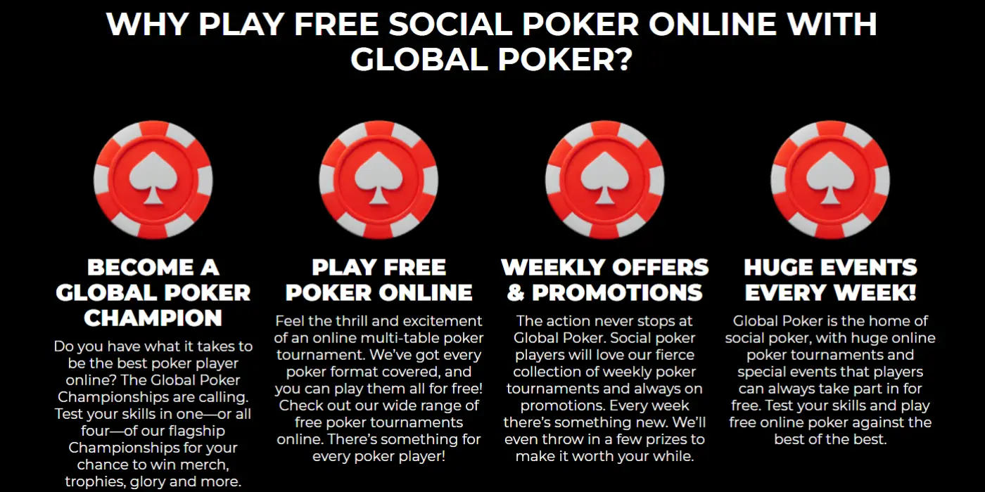 Criteria to Rank Sweepstakes Poker Sites in the USA