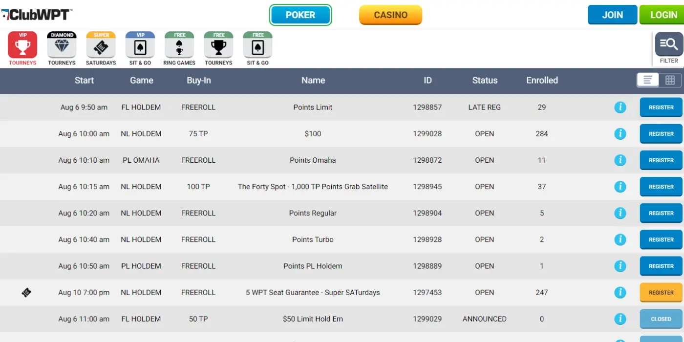 Different Sweepstakes Poker Games